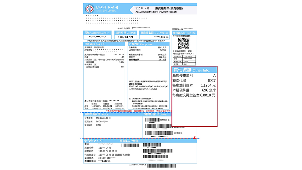 電費帳單上所載明的碳排量資訊。